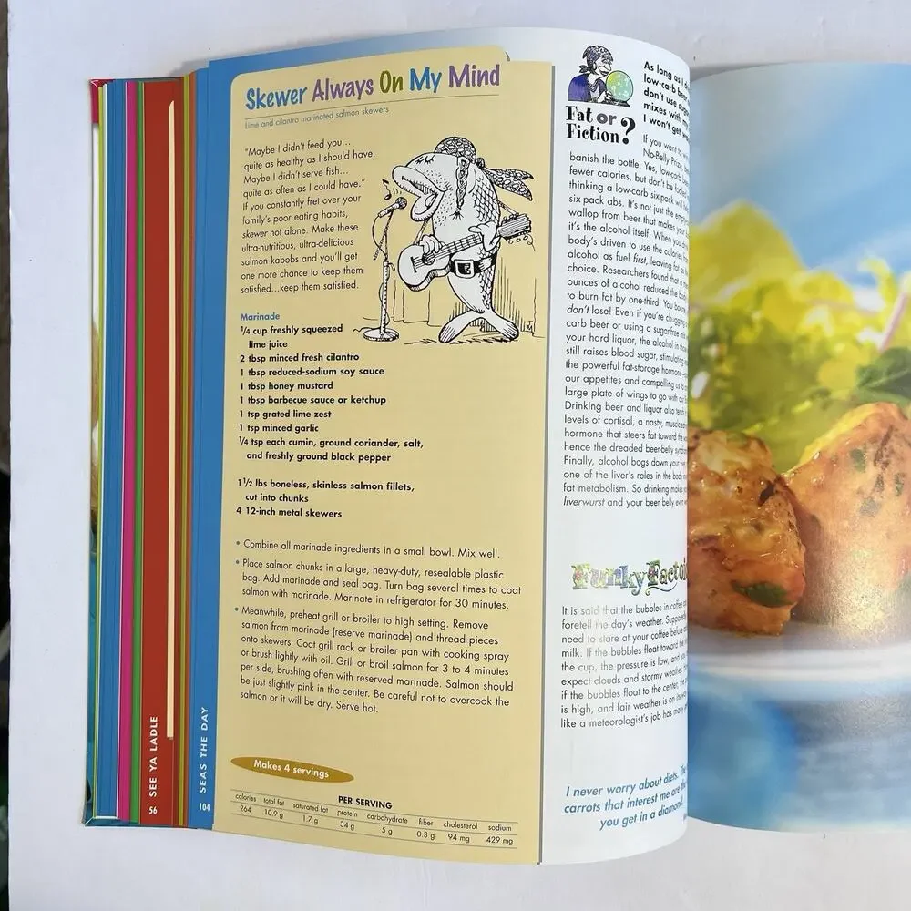 Eat Shrink and Be Merry by Janet and Greta Podleski Paperback Healthy Cookbook